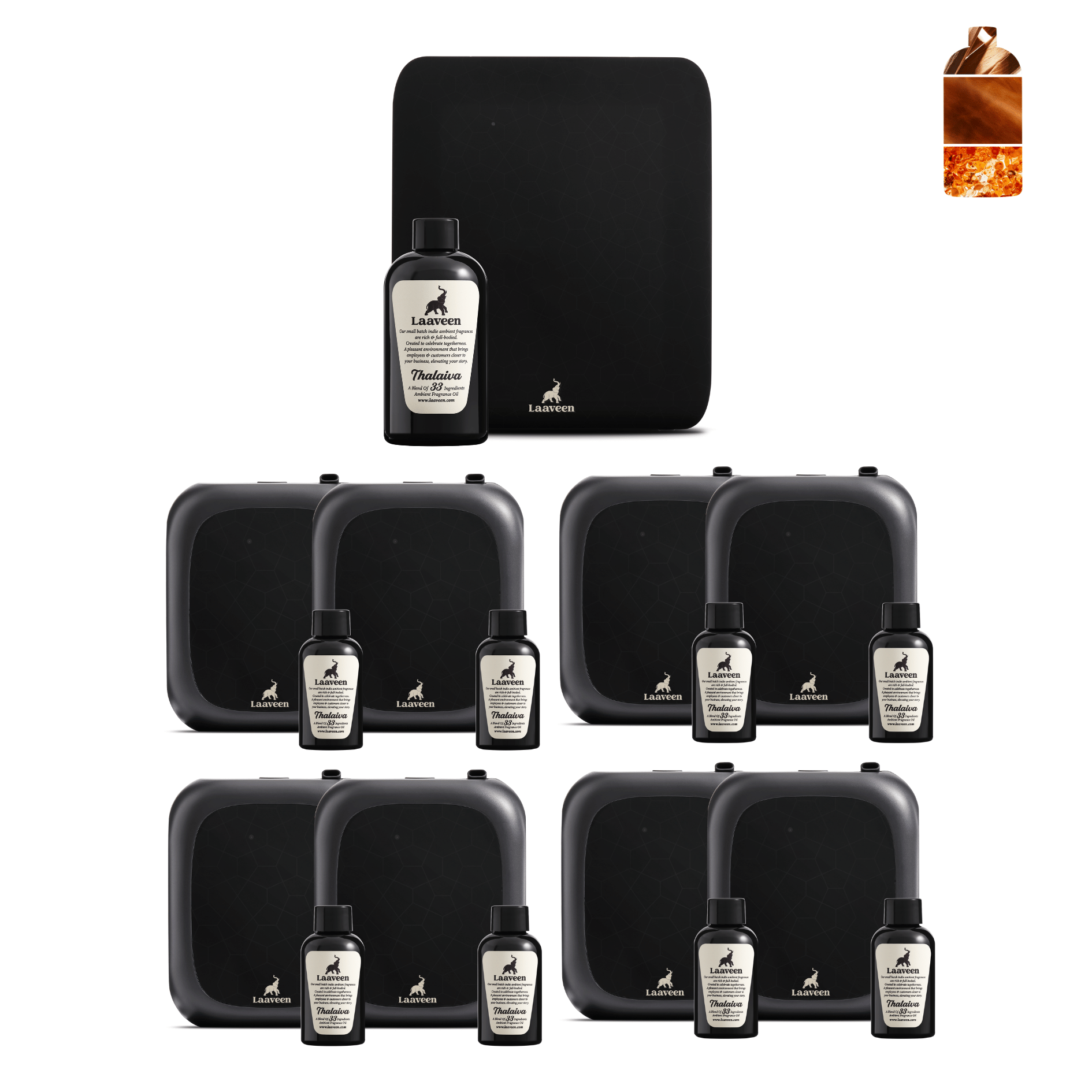 Hotel Scenting Bundle